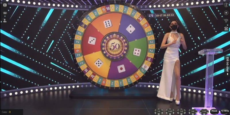 Vòng quay may mắn là game gì?