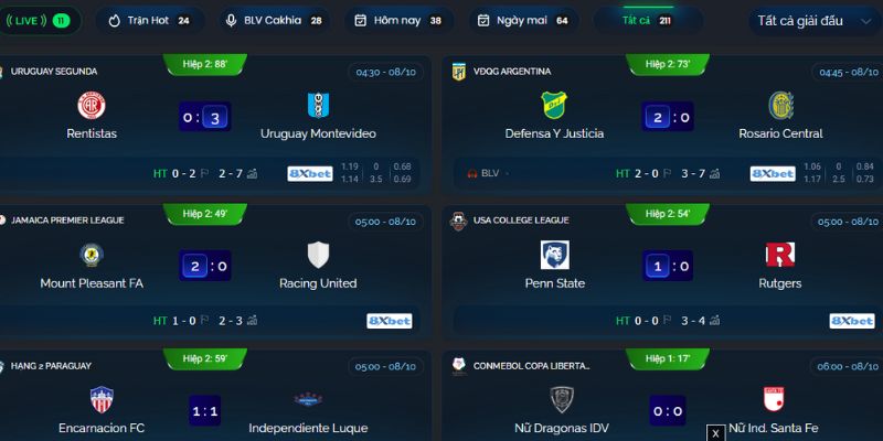 Website cược Cakhiatv